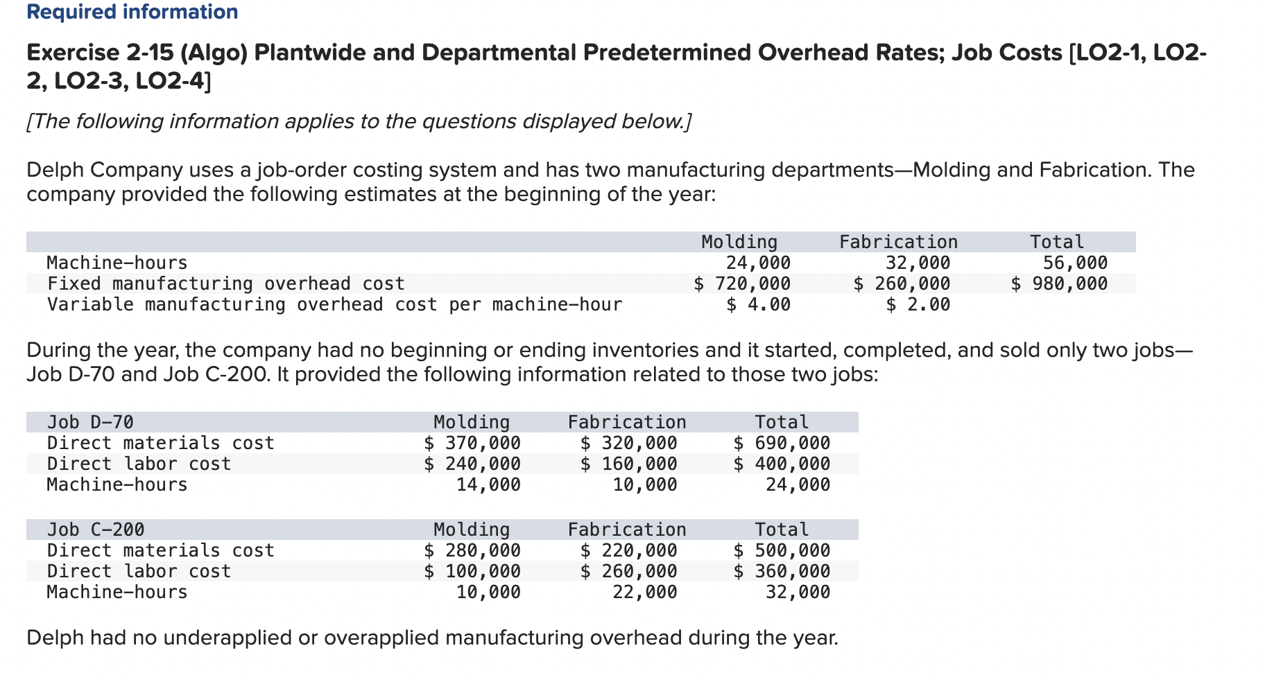  Required information Exercise 2-15(Algo) Part 2 Assume Delph chooses to combine