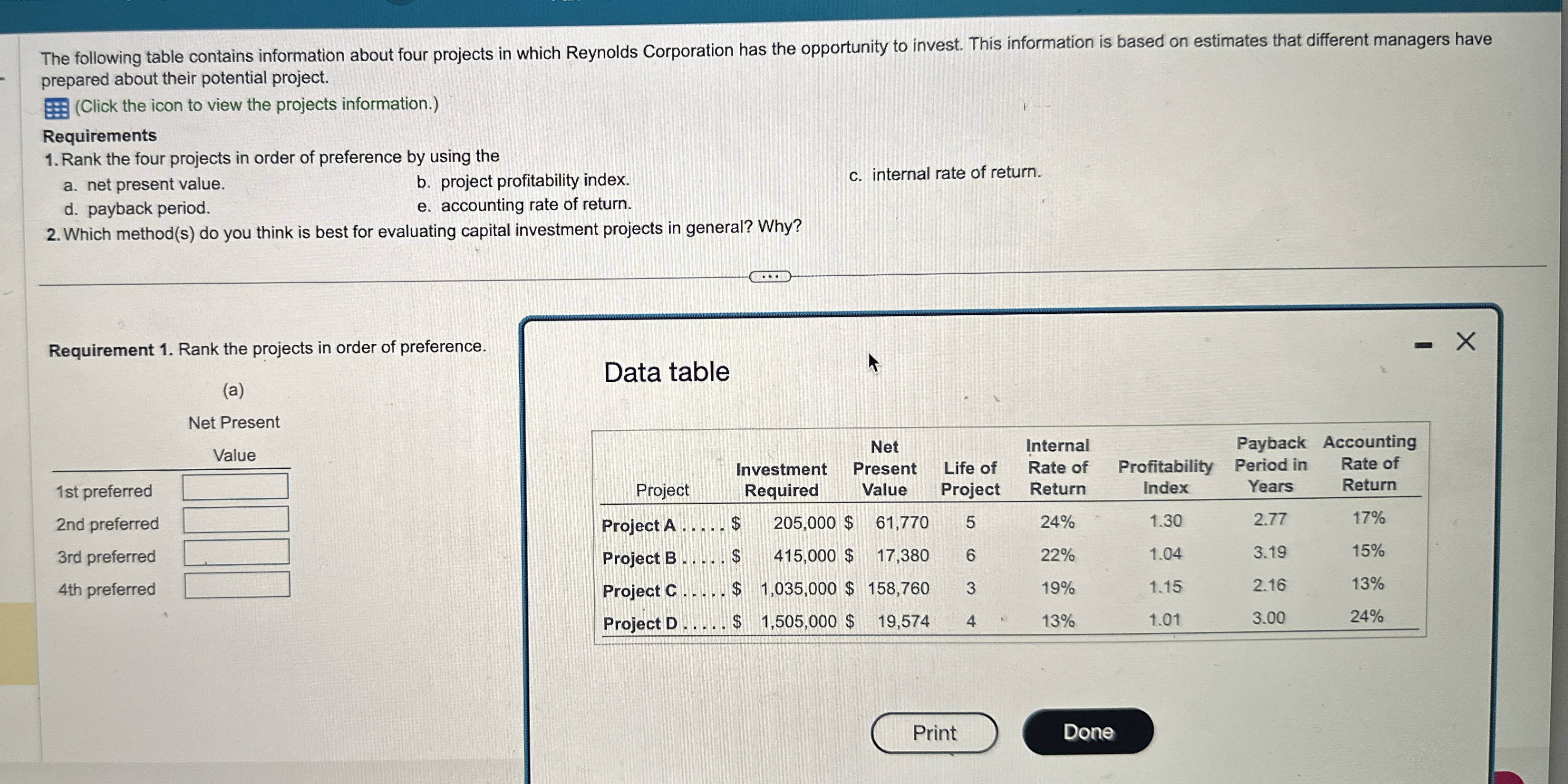  requirements A,B,C,Dand E all need to be completed. prepared about their