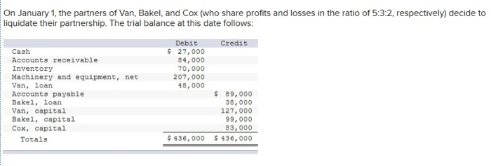  NOTE: What I have done so far is correct. I need