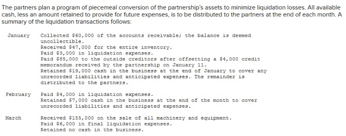 help filling in the blanks. Thank you. On January 1, the partners