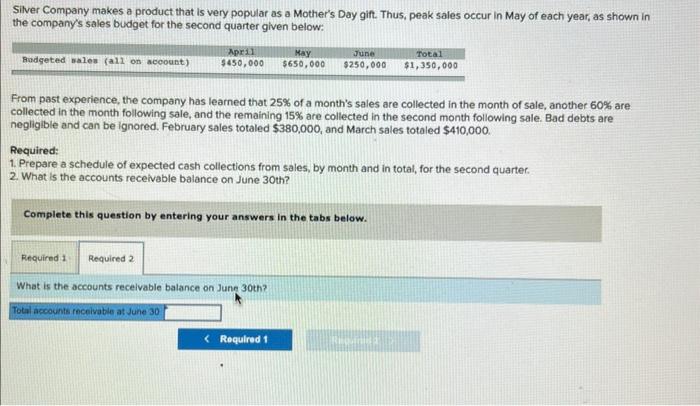 that is very popular as a Mother's Day gift. Thus, peak sales