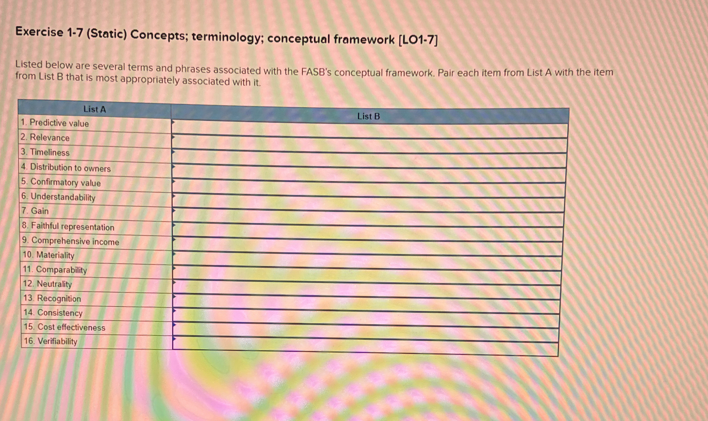  Exercise 1-7(Static) Concepts; terminology; conceptual framework [LO1-7] Listed below are several