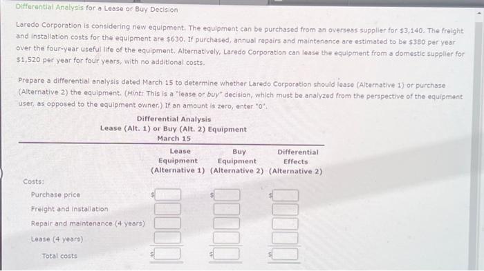 Different Analysis for a Lease or Buy Decision Differential Analysis for a