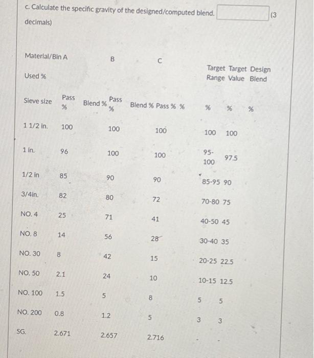 bins, that meets with ziven the target values. Target value for each