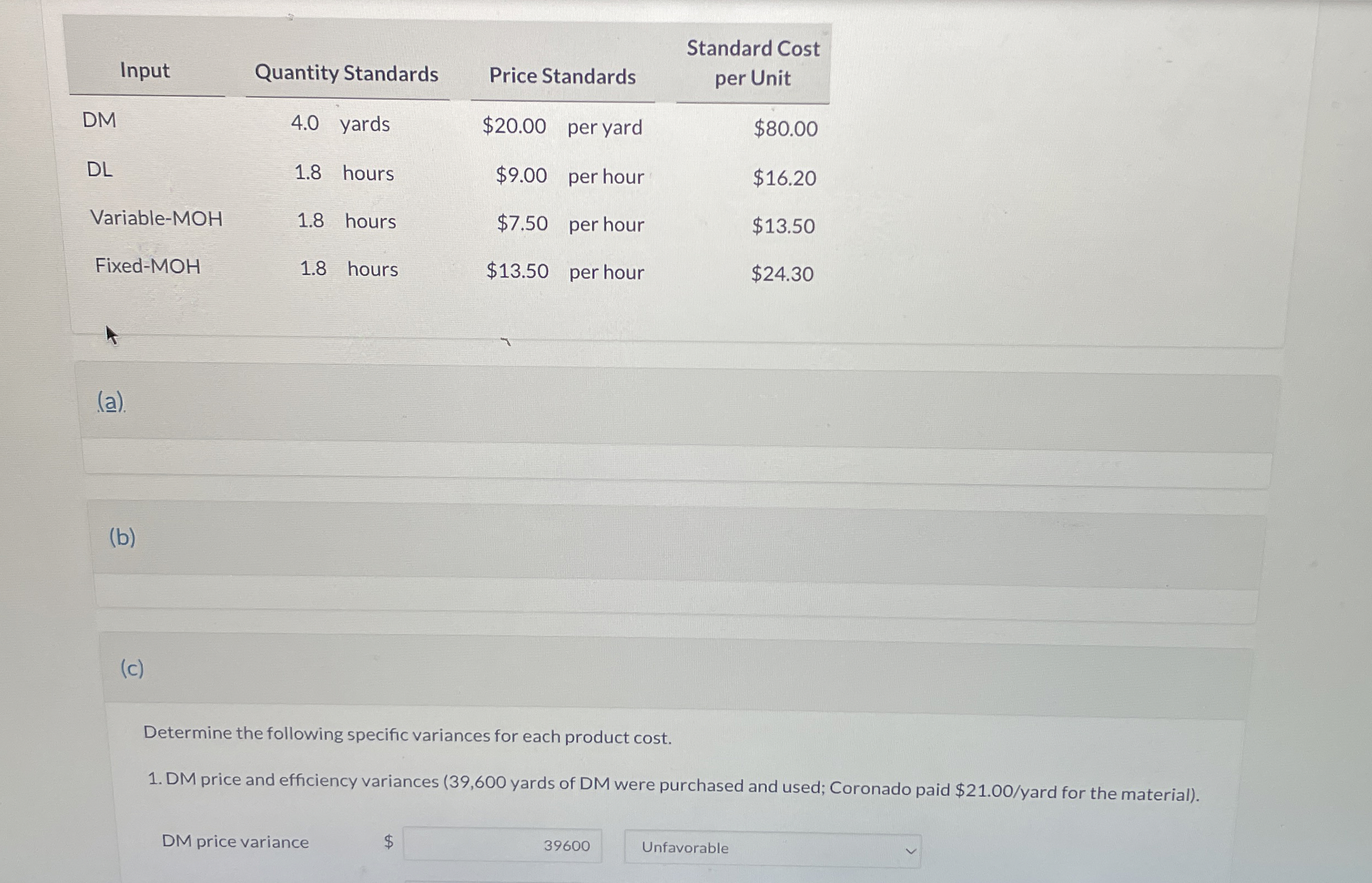  \table[[Input,Quantity Standards,Price Standards,\table[[Standard Cost],[per Unit]]],[DM,4.0 yards,$20.00 per yard,$80.00 