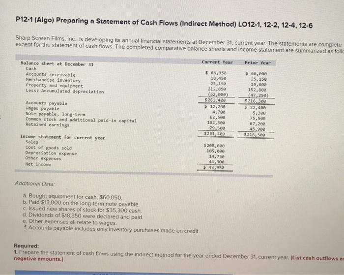  P12-1 (Algo) Preparing a Statement of Cash Flows (Indirect Method) LO12-1,
