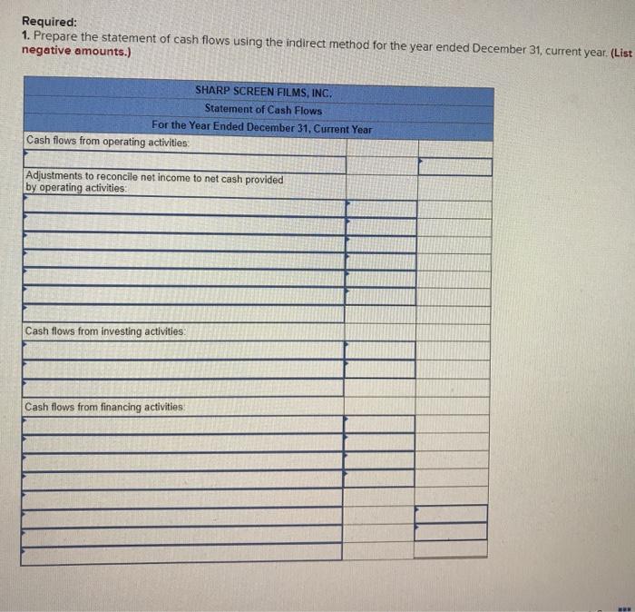 12-2, 12-4, 12-6 Sharp Screen Films, Inc., is developing its annual financial