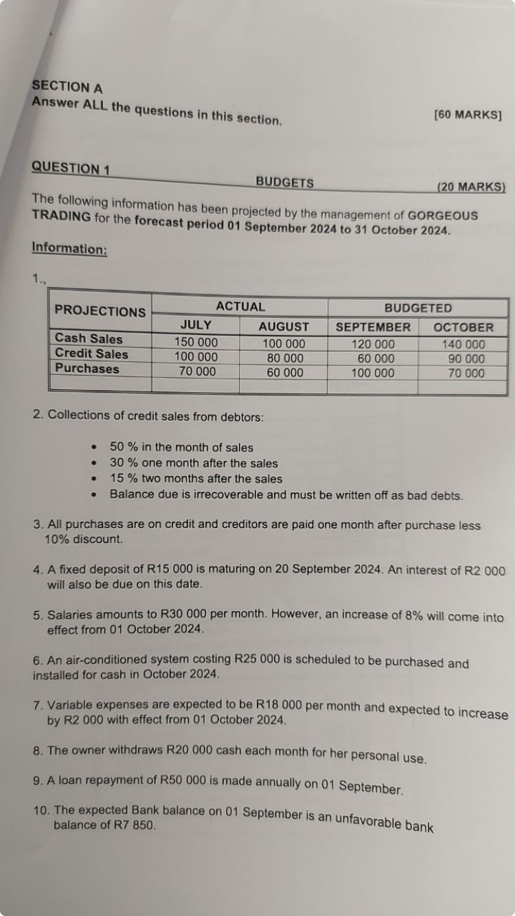  QUESTION 1 BUDGETS (20 MARKS) The following information has been projected