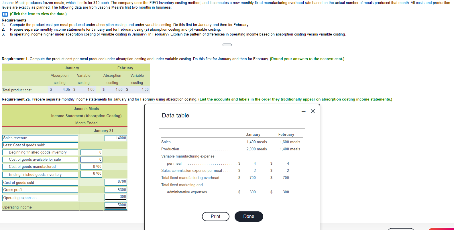 levels are exactly as planned. The following data are from Jason's