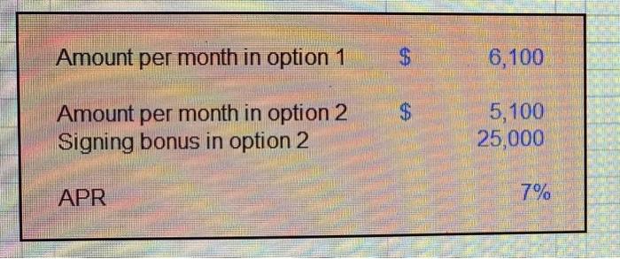 please solve using excel. need formulas Amount per month in option 1