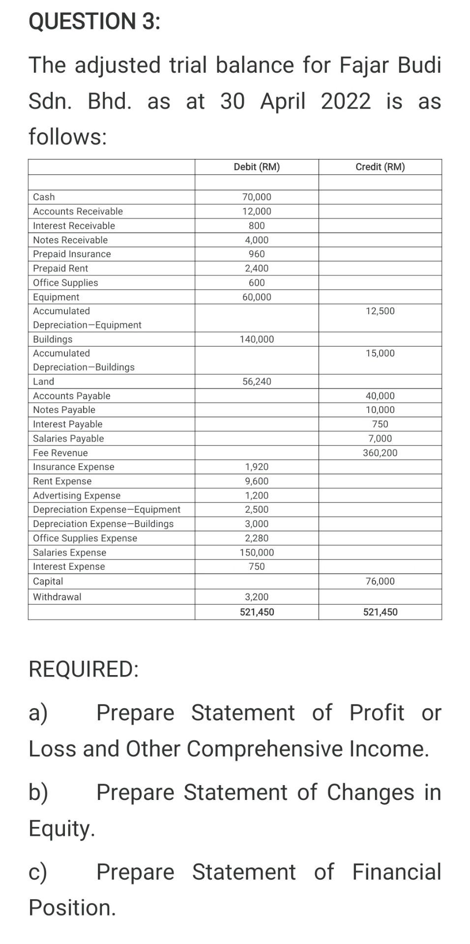 Solve it and provide it clearly with steps QUESTION 3: The