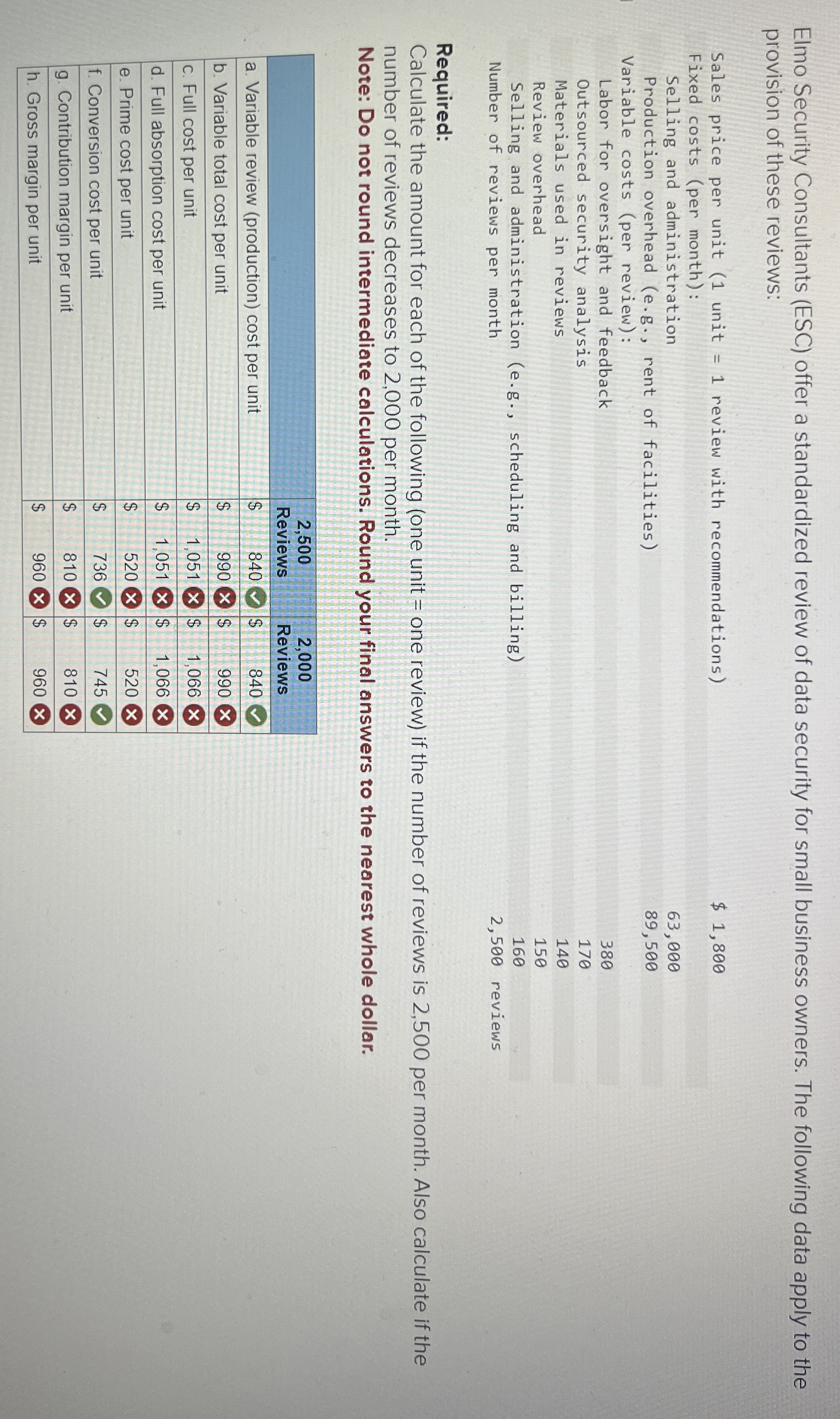  How to solve Elmo Security Consultants (ESC) offer a standardized review