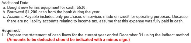 instructors. The company's comparative balance sheets and income statement follow, along with