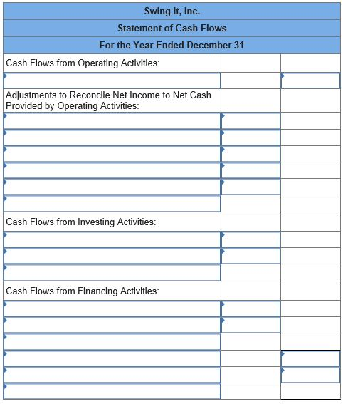 additional information Current Previous Year Year Balance Sheet at December 31 Cash