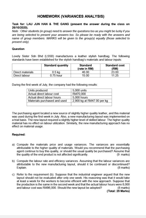  HOMEWORK (VARIANCES ANALYSIS) Task for: LAU JUN HAN & THE GANG