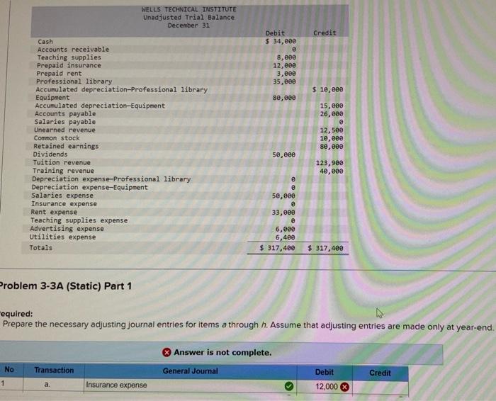 entries WELLS TECHNICAL INSTITUTE Unadjusted Trial Balance December 31 Credit Debit $