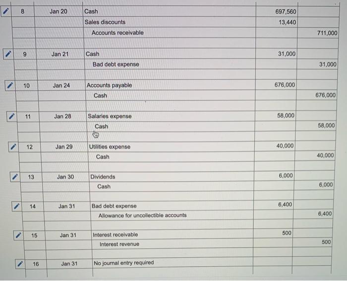 Inventory 33,000 Building 223,000 Accumulated depreciation 40,000 Land 240,600 Accounts payable 170,000