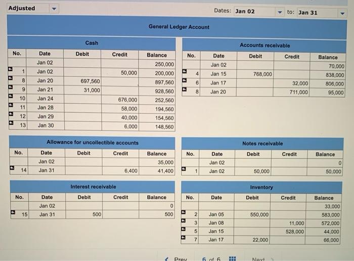 earnings 242.000 Totals $816,600 4826,600 3 The $33,000 beginning balance of inventory