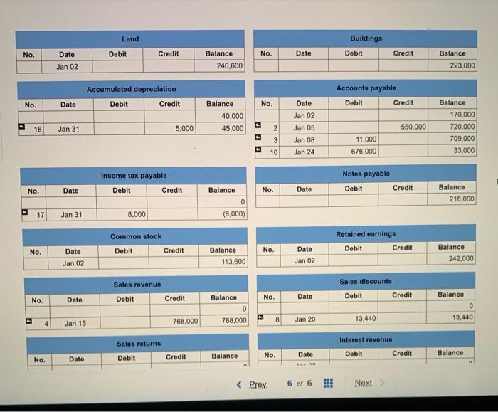 consists of 330 units, each costing $100. During January 2021, the company