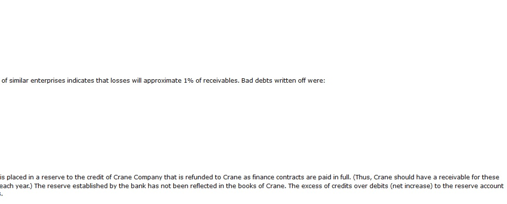 Your examination reveals the following information. 1. Crane Company commenced business on