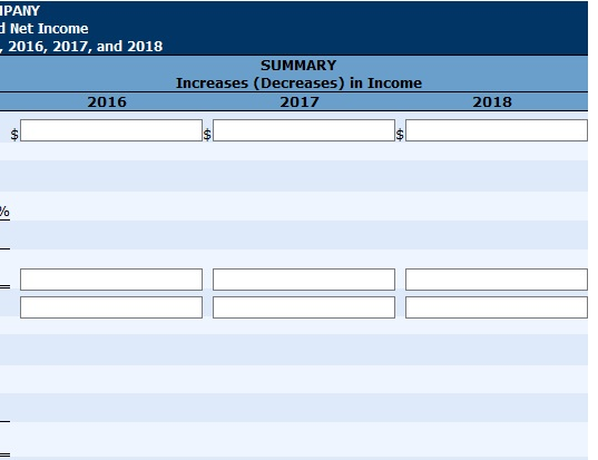 Taxes $72,316 2016 2017 112,514 2018 104,616 2. A relatively small number
