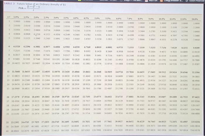 the mine for extraction of the copper. After the copper is extracted
