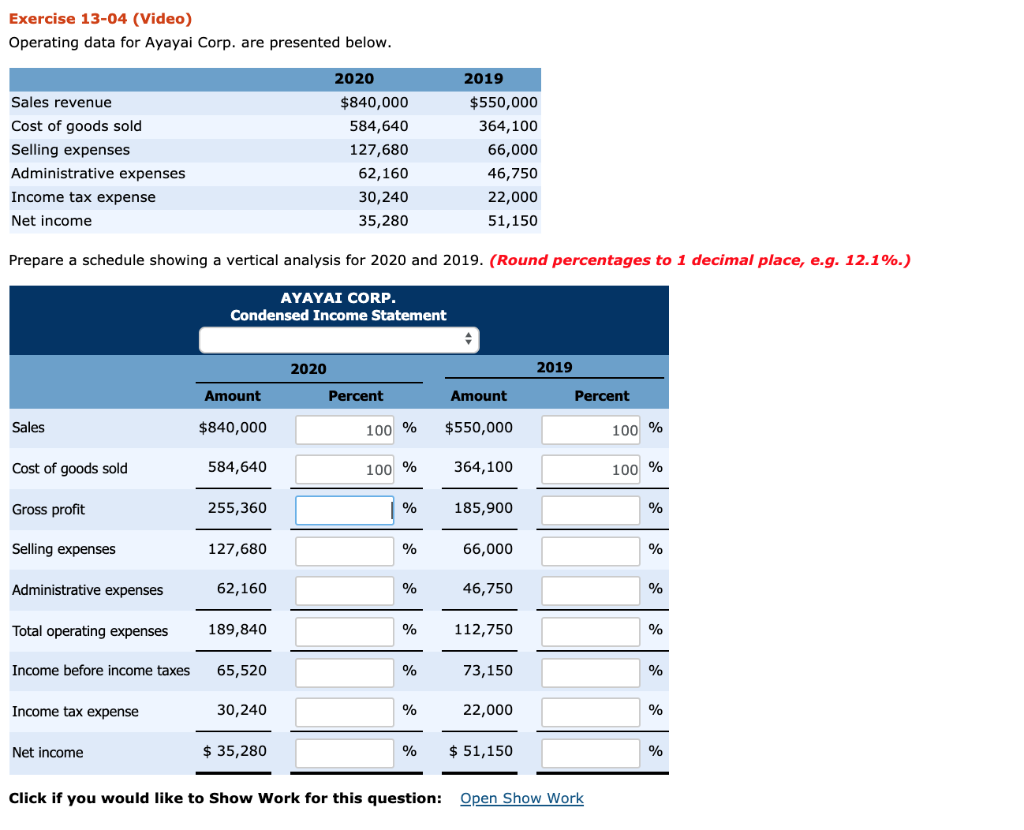  Exercise 13-04 (Video) Operating data for Ayayai Corp. are presented below.