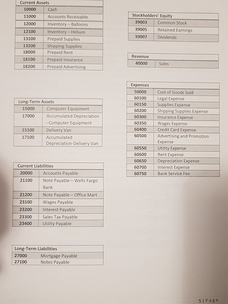 entries with the date being September 30, 2018. The following are the