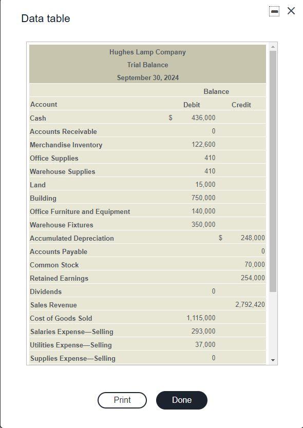 2 of 58 HW Score: 4.85%, 4.85 of 100 points Points: 4.85