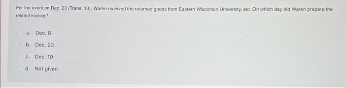  For the event on Dec. 23 (Trans. 13), Waren received the