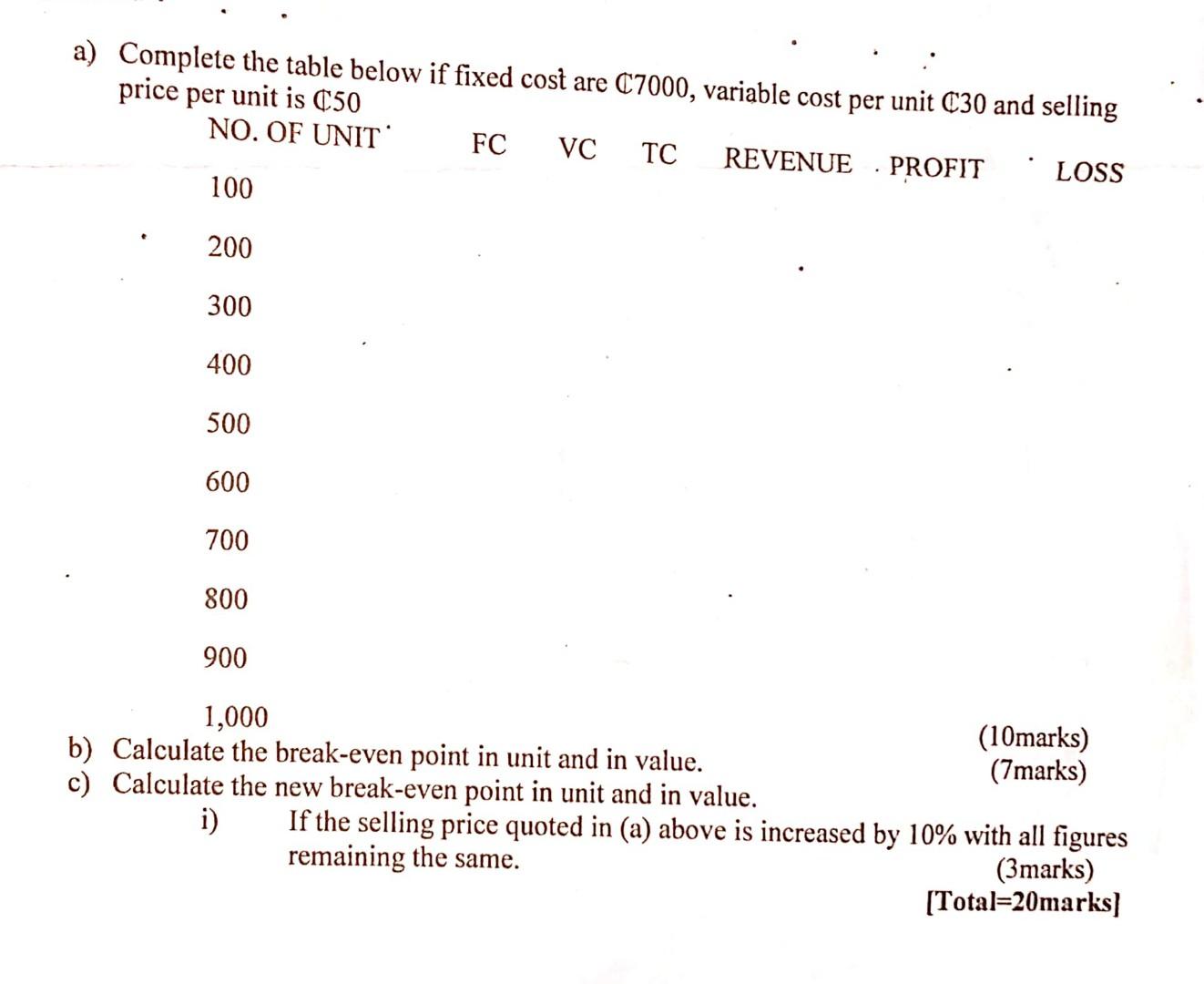 a) Complete the table below if fixed cost are C7000, variable