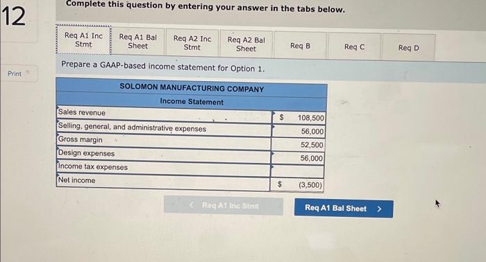acquired $92,000 by issuing common stock. During the first year of operations,