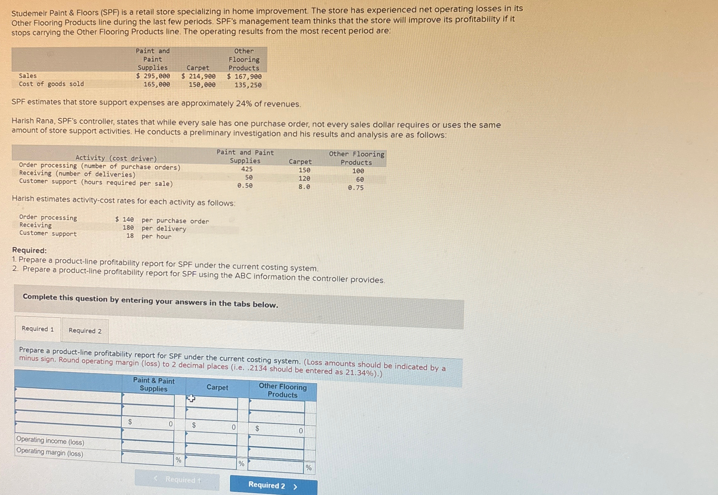  Studemeir Paint & Floors (SPF) is a retail store specializing in