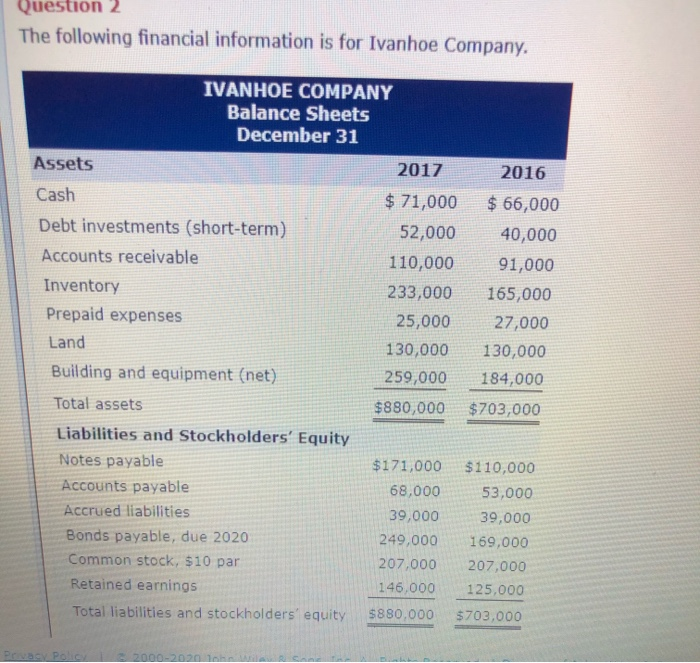  need help with % change Question 2 The following financial information
