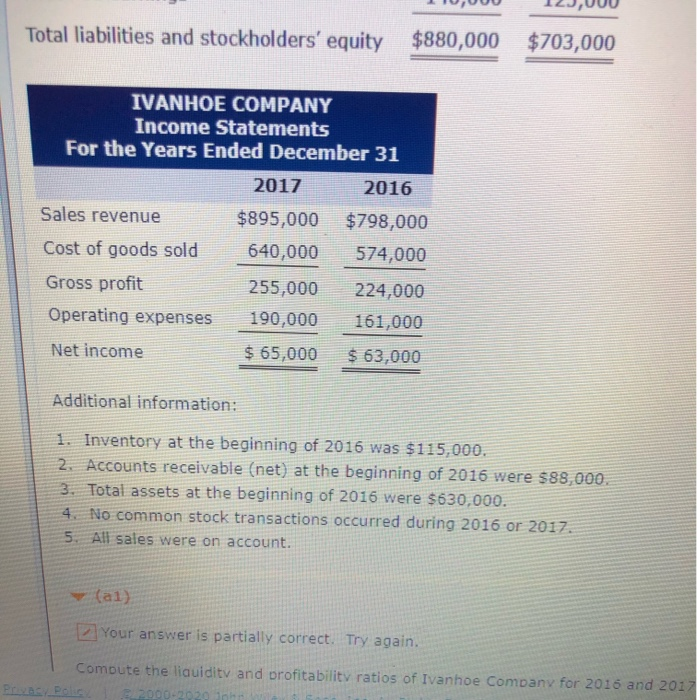is for Ivanhoe Company. IVANHOE COMPANY Balance Sheets December 31 Assets 2017
