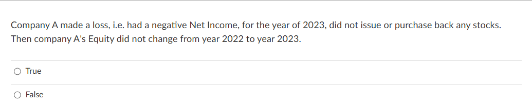 Company A made a loss, i.e. had a negative Net Income,