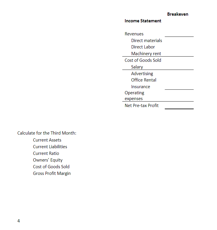 Second Month of Operations: 20,000 units sold. The first 10,000 at $10