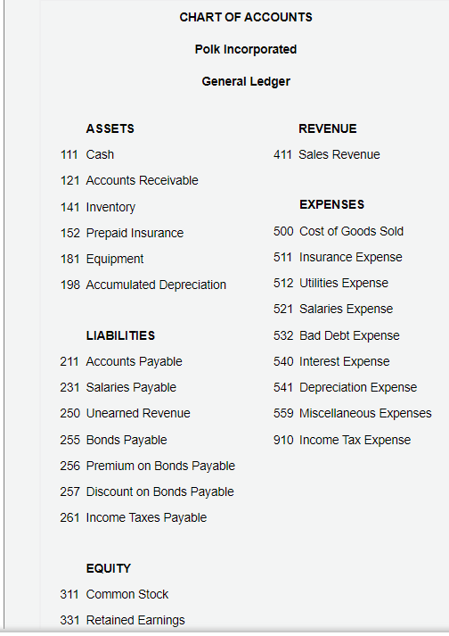 ME. If I did something incorrectly, PLEASE SHOW YOUR WORK so I