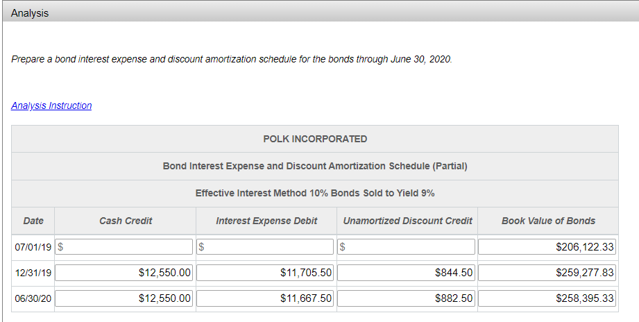 dated January 1, 2019, pay interest on each June 30 and December