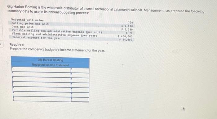 please use the numbers in the problem! thank you! 720 Gig Harbor