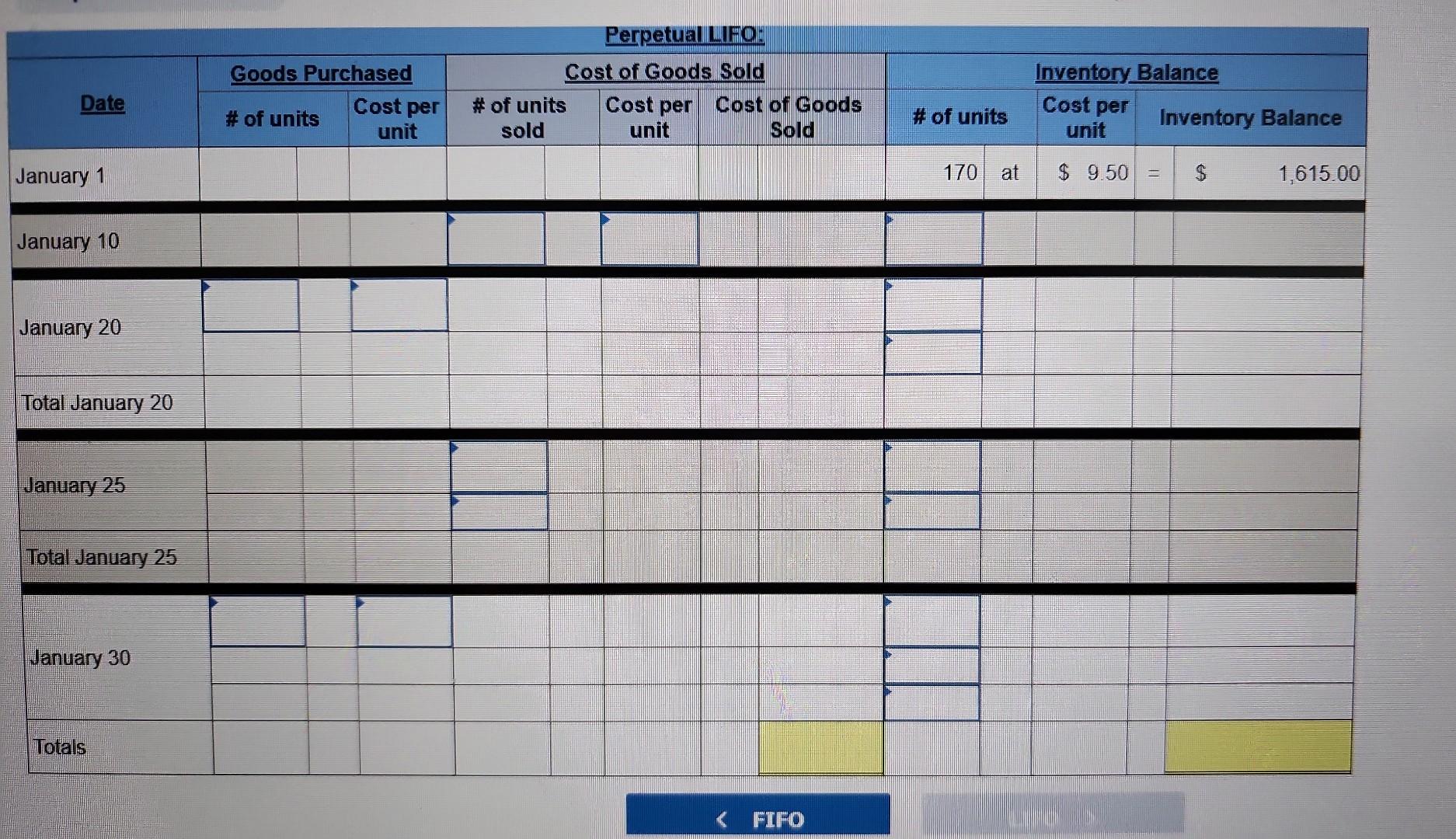 sales data for its only product. The Company uses a perpetual inventory