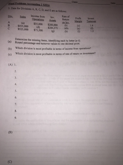  Data for Divisions A, B, C, D, and E are as