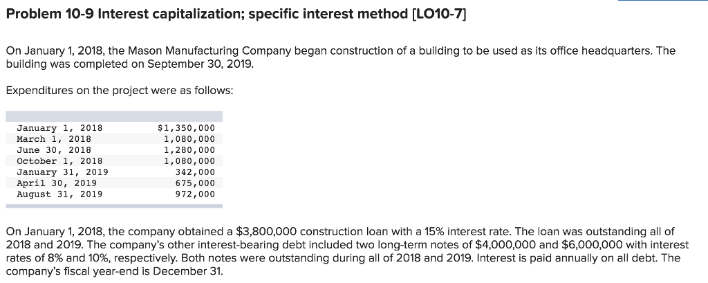  Problem 10-9 Interest capitalization; specific interest method [LO10-7] On January 1,