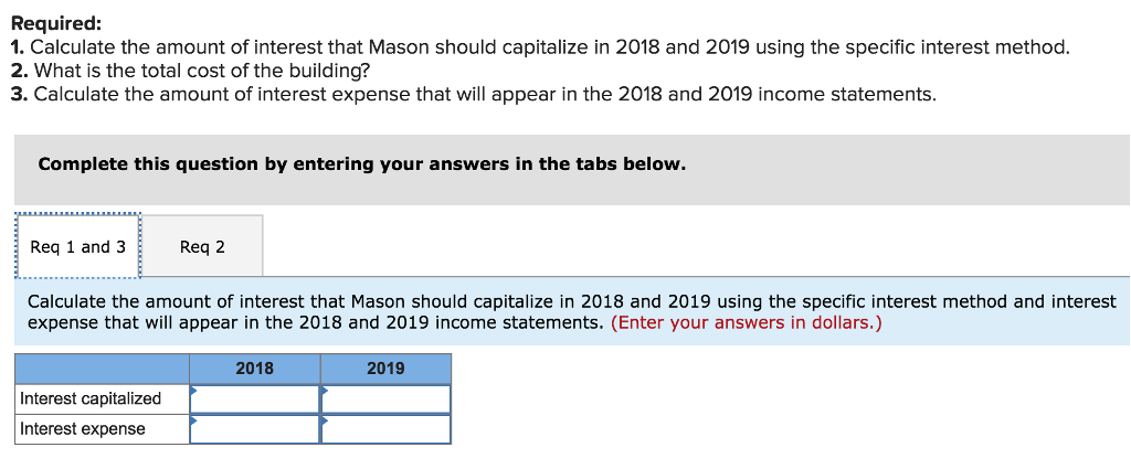 2018, the Mason Manufacturing Company began construction of a building to be