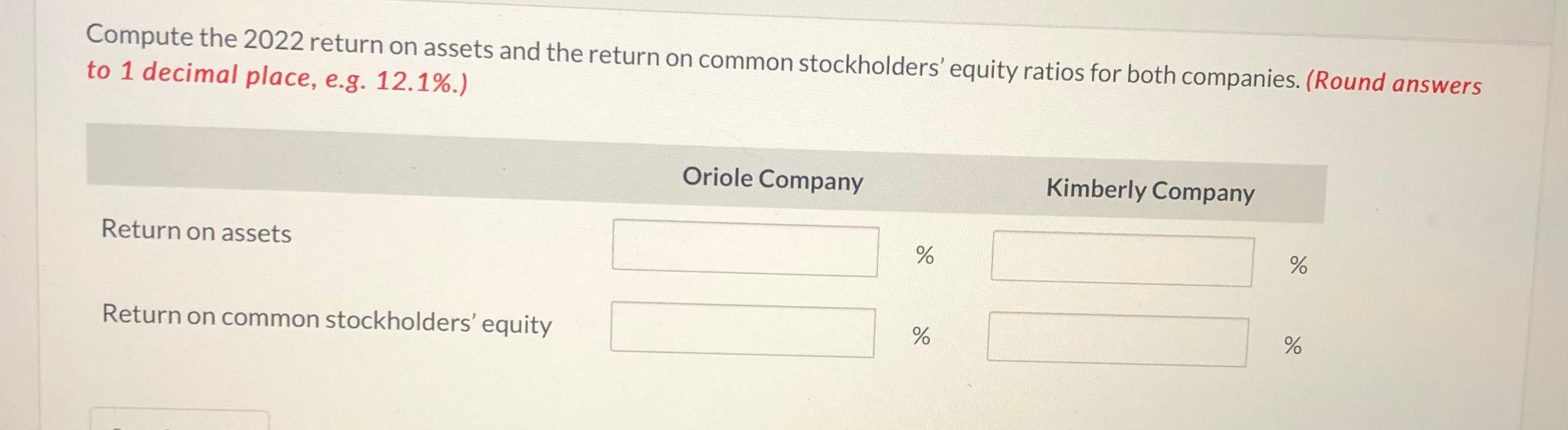 Oriole Company and Kimberly Company, two competitors. All data are as of