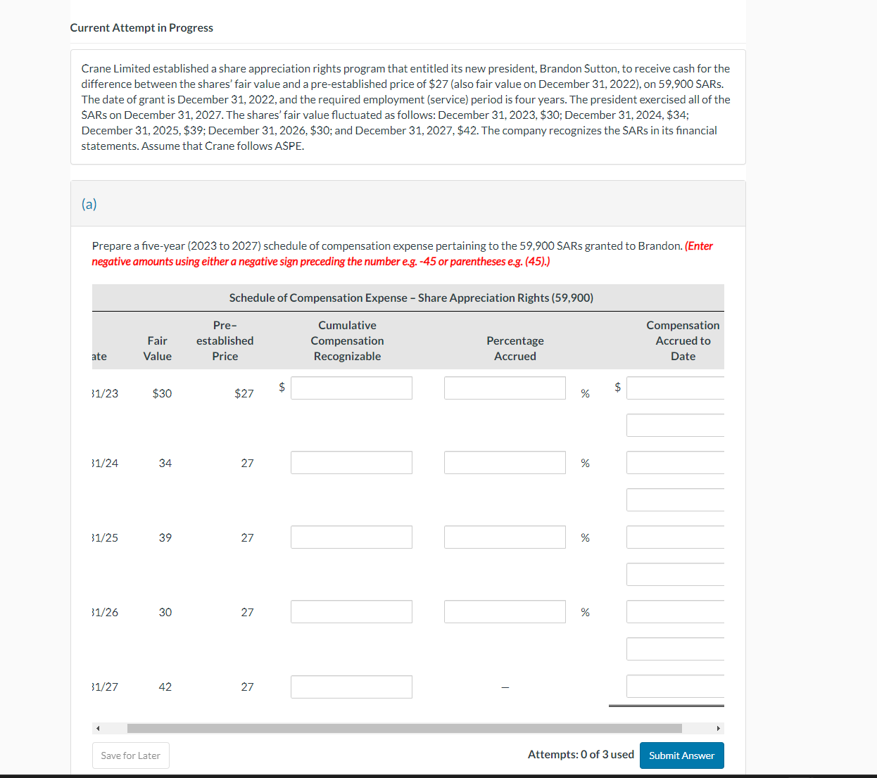  Current Attempt in Progress Crane Limited established a share appreciation rights