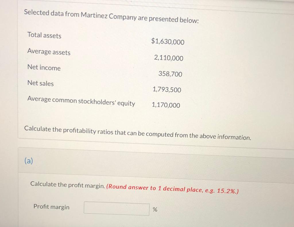 December 31, 2022, and December 31, 2021. Net sales Cost of goods