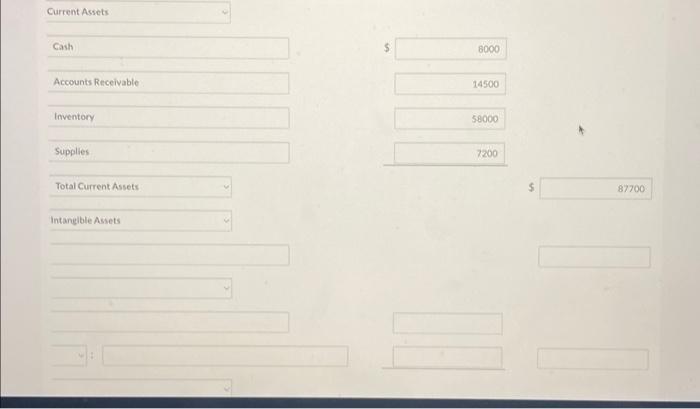 31, 2022, balance sheet. Accounts receivable $14,500 Equipment $181,000 Accumulated depreciation-equipment 49,600
