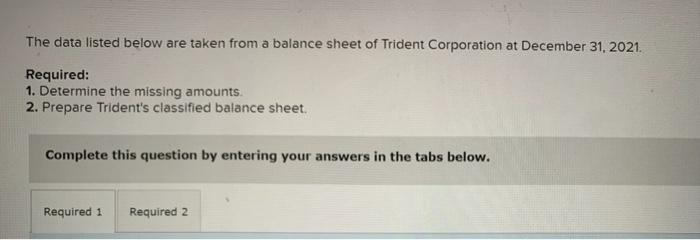 please help The data listed below are taken from a balance sheet