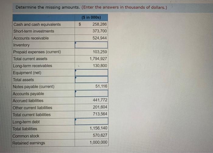 of Trident Corporation at December 31, 2021. Required: 1. Determine the missing